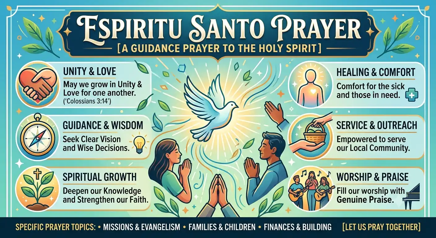 espiritu santo prayer
